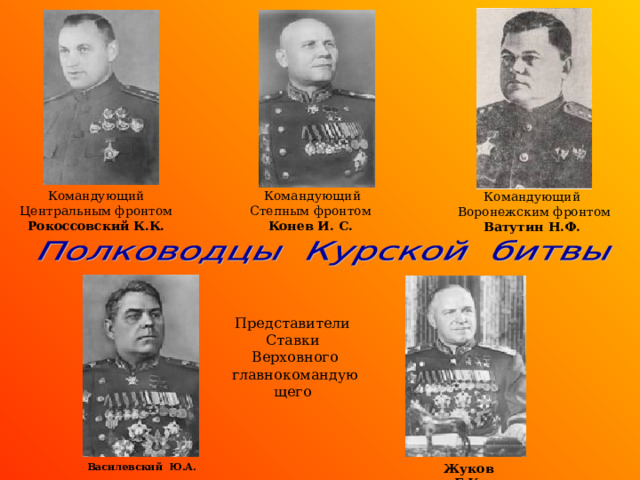 Командующий Центральным фронтом Рокоссовский  К.К. Командующий Степным фронтом Конев И. С. Командующий Воронежским фронтом Ватутин Н.Ф.  Представители Ставки Верховного главнокомандующего Василевский Ю.А. Жуков Г.К. 