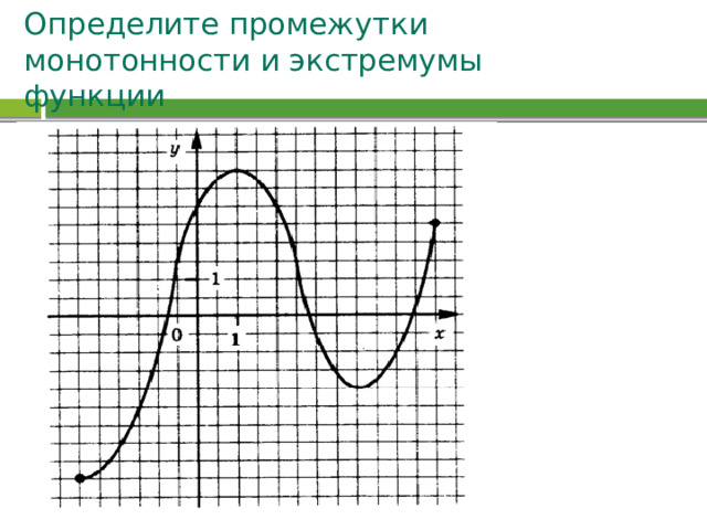 Определите промежутки монотонности и экстремумы функции 