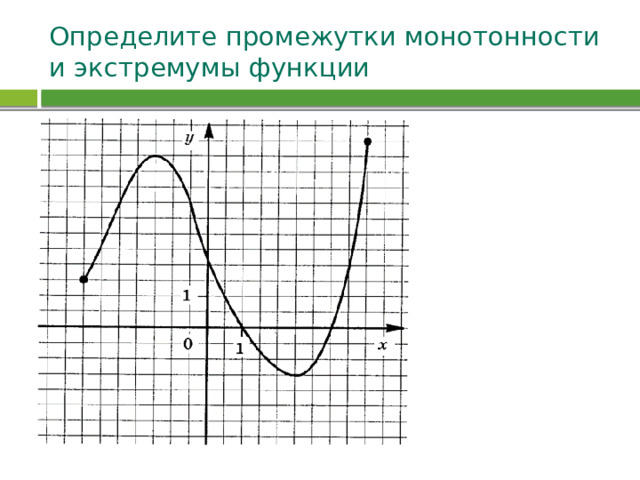 Определите промежутки монотонности и экстремумы функции 