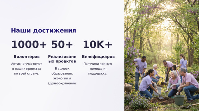 Наши достижения 1000+ 50+ 10K+ Волонтеров Реализованных проектов Бенефициаров Активно участвуют в наших проектах по всей стране. Получили прямую помощь и поддержку. В сферах образования, экологии и здравоохранения.  