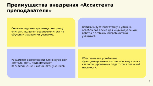  Преимущества внедрения «Ассистента преподавателя»  Снижает административную нагрузку учителя, позволяя сосредоточиться на обучении и развитии учеников. Оптимизирует подготовку к урокам, освобождая время для индивидуальной работы с особыми потребностями учащихся. Расширяет возможности для внеурочной деятельности, поддерживает раскрепощение и активность учеников. Обеспечивает устойчивое функционирование школы при недостатке квалифицированных педагогов в сельской местности. 6 