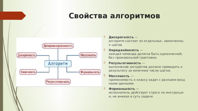 Свойства алгоритмов  Дискретность  — алгоритм состоит из отдельных, законченных шагов. Определённость  — каждая команда должна быть однозначной, без произвольной трактовки. Результативность  — выполнение алгоритма должно приводить к результату за конечное число шагов. Массовость  — применимость к классу задач с разными входными данными. Формальность  — исполнитель действует строго по инструкции, не вникая в суть задачи. 