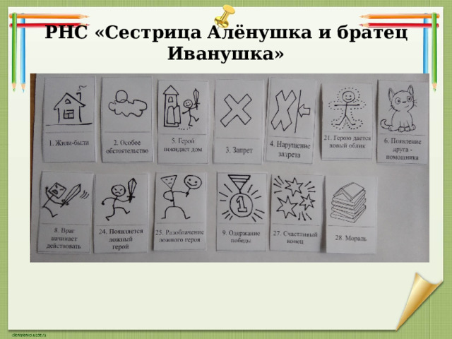 РНС «Сестрица Алёнушка и братец Иванушка» 