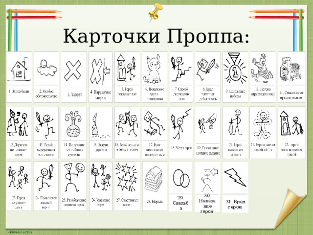 Карточки Проппа:                                     29. Свадьба 30. Наказание героя 31. Вред герою                                                                                                                         