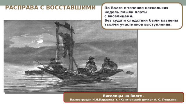 РАСПРАВА С ВОССТАВШИМИ По Волге в течение нескольких недель плыли плоты с виселицами. Без суда и следствия были казнены тысячи участников выступления. Виселицы на Волге . Иллюстрация Н.Н.Каразина к «Капитанской дочке» А. С. Пушкина. 