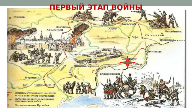 ПЕРВЫЙ ЭТАП ВОЙНЫ Основные этапы: сент. 1773 г. — март 1774 г. март 1774 г. — июль 1774 г. июль 1774 г. —1775 г.  