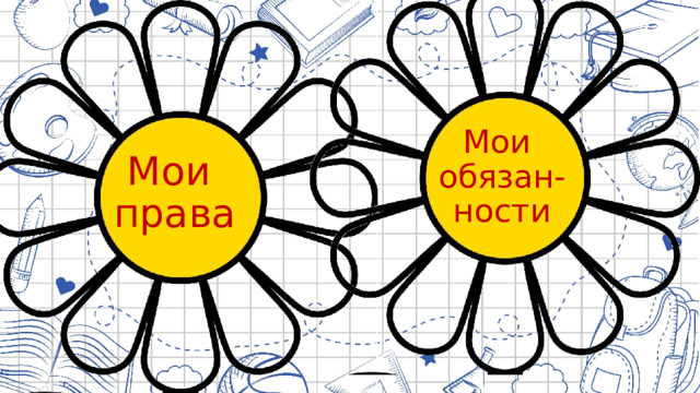 Мои обязан- ности Мои  права 