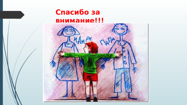 Спасибо за внимание!!! 