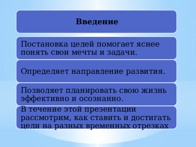 Введение Постановка целей помогает яснее понять свои мечты и задачи. Определяет направление развития. Позволяет планировать свою жизнь эффективно и осознанно. В течение этой презентации рассмотрим, как ставить и достигать цели на разных временных отрезках 