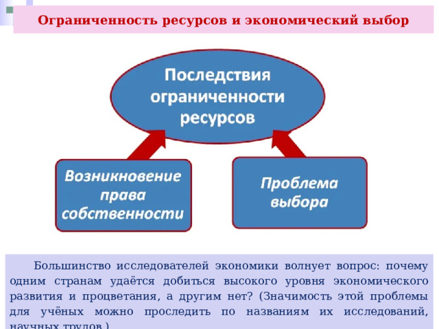 Ограниченность ресурсов и экономический выбор  Большинство исследователей экономики волнует вопрос: почему одним странам удаётся добиться высокого уровня экономического развития и процветания, а другим нет? (Значимость этой проблемы для учёных можно проследить по названиям их исследований, научных трудов.) 