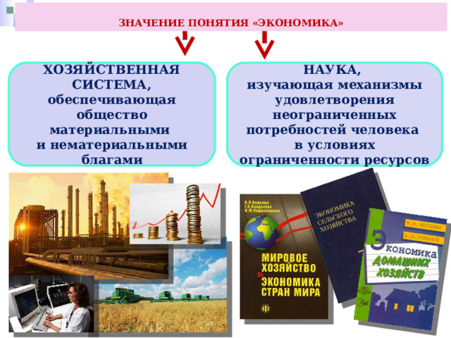  ЗНАЧЕНИЕ ПОНЯТИЯ «ЭКОНОМИКА»  ХОЗЯЙСТВЕННАЯ СИСТЕМА, обеспечивающая общество материальными и нематериальными благами НАУКА, изучающая механизмы удовлетворения неограниченных потребностей человека в условиях ограниченности ресурсов 