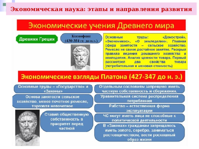 Экономическая наука: этапы и направления развития 