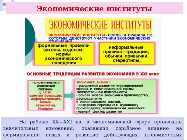 Экономические институты  На рубеже XX—XXI вв. в экономической сфере произошли значительные изменения, оказавшие серьёзное влияние на формирование новых и развитие действующих экономических институтов. 
