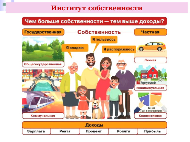 Институт собственности 