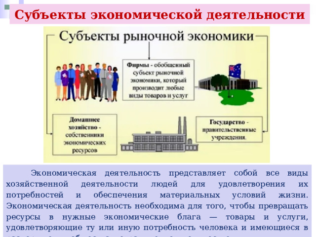 Субъекты экономической деятельности  Экономическая деятельность представляет собой все виды хозяйственной деятельности людей для удовлетворения их потребностей и обеспечения материальных условий жизни. Экономическая деятельность необходима для того, чтобы превращать ресурсы в нужные экономические блага — товары и услуги, удовлетворяющие ту или иную потребность человека и имеющиеся в распоряжении общества в ограниченном количестве. 