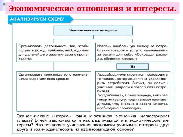 Экономические отношения и интересы. 