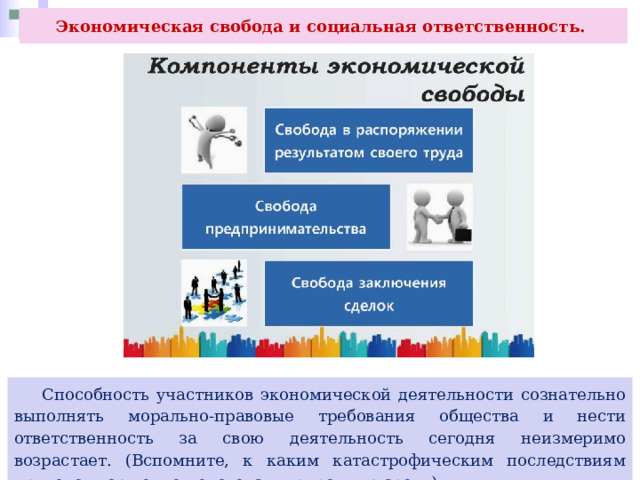 Экономическая свобода и социальная ответственность.  Способность участников экономической деятельности сознательно выполнять морально-правовые требования общества и нести ответственность за свою деятельность сегодня неизмеримо возрастает. (Вспомните, к каким катастрофическим последствиям привело вторжение человека в природную среду) 