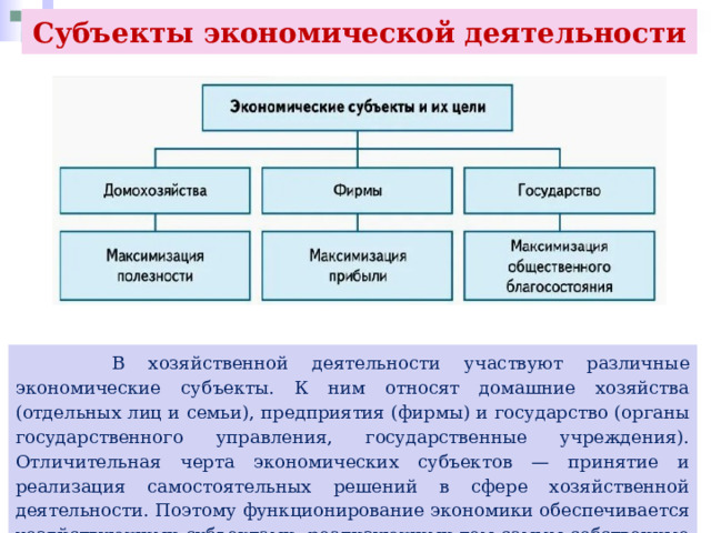 Субъекты экономической деятельности  В хозяйственной деятельности участвуют различные экономические субъекты. К ним относят домашние хозяйства (отдельных лиц и семьи), предприятия (фирмы) и государство (органы государственного управления, государственные учреждения). Отличительная черта экономических субъектов — принятие и реализация самостоятельных решений в сфере хозяйственной деятельности. Поэтому функционирование экономики обеспечивается хозяйствующими субъектами, реализующими тем самым собственные интересы. 