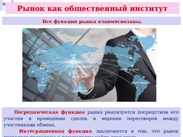 Рынок как общественный институт  Все функции рынка взаимосвязаны.  Посредническая функция рынка реализуется посредством его участия в проведении сделок и ведении переговоров между участниками обмена.  Интеграционная функция заключается в том, что рынок позволяет продавцам и покупателям найти друг друга. 