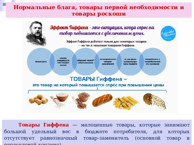 Нормальные блага, товары первой необходимости и товары роскоши  Товары Гиффена — малоценные товары, которые занимают большой удельный вес в бюджете потребителя, для которых отсутствует равнозначный товар-заменитель (основной товар в продуктовой корзине). 