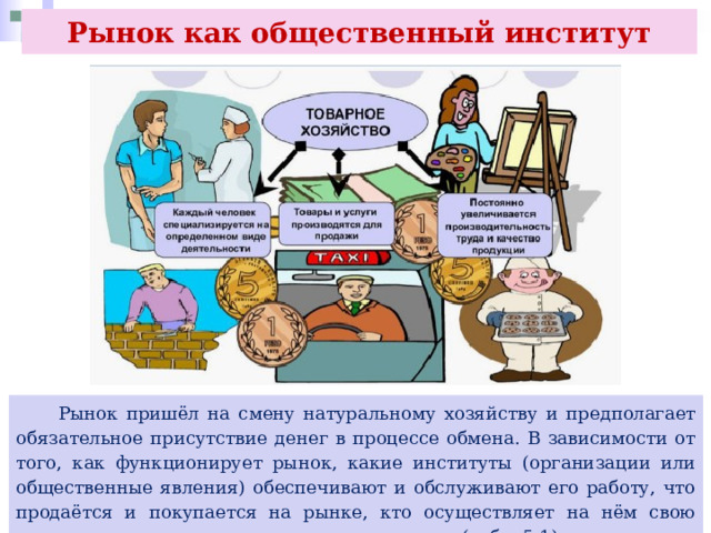 Рынок как общественный институт  Рынок пришёл на смену натуральному хозяйству и предполагает обязательное присутствие денег в процессе обмена. В зависимости от того, как функционирует рынок, какие институты (организации или общественные явления) обеспечивают и обслуживают его работу, что продаётся и покупается на рынке, кто осуществляет на нём свою деятельность, различают разные виды рынков (табл. 5.1). 