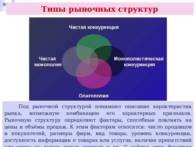 Типы рыночных структур  Под рыночной структурой понимают описание характеристик рынка, возможную комбинацию его характерных признаков. Рыночную структуру определяют факторы, способные повлиять на цены и объёмы продаж. К этим факторам относятся: число продавцов и покупателей, размеры фирм, вид товара, уровень конкуренции, доступность информации о товарах или услугах, наличие препятствий для входа на рынок новых игроков и др. С учётом этих факторов выделяют несколько типов рыночных структур. 