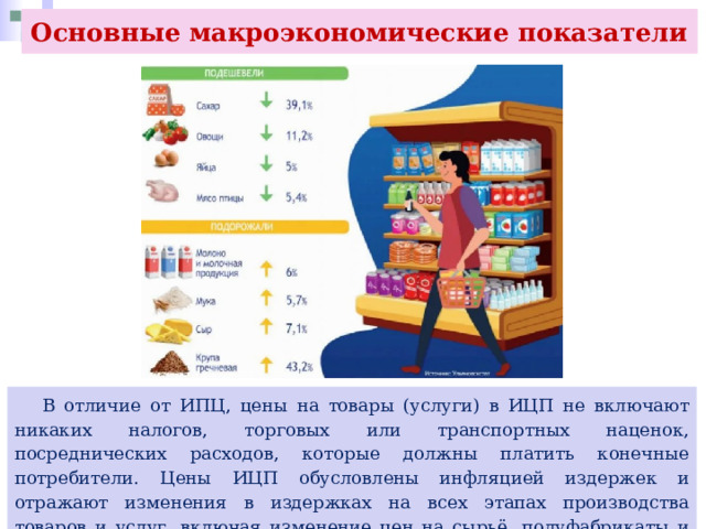 Основные макроэкономические показатели  В отличие от ИПЦ, цены на товары (услуги) в ИЦП не включают никаких налогов, торговых или транспортных наценок, посреднических расходов, которые должны платить конечные потребители. Цены ИЦП обусловлены инфляцией издержек и отражают изменения в издержках на всех этапах производства товаров и услуг, включая изменение цен на сырьё, полуфабрикаты и готовые товары, услуги. 