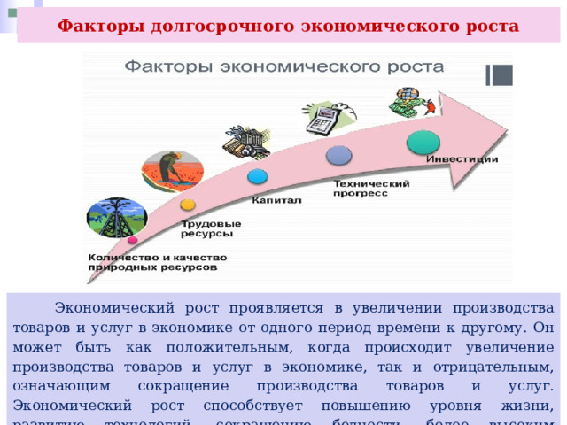 Факторы долгосрочного экономического роста  Экономический рост проявляется в увеличении производства товаров и услуг в экономике от одного период времени к другому. Он может быть как положительным, когда происходит увеличение производства товаров и услуг в экономике, так и отрицательным, означающим сокращение производства товаров и услуг. Экономический рост способствует повышению уровня жизни, развитию технологий, сокращению бедности, более высоким налоговым поступлениям в бюджет, увеличению инвестиций. 