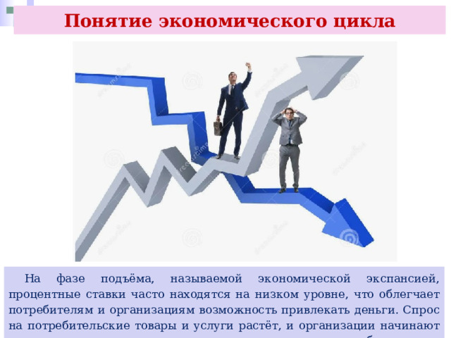 Понятие экономического цикла  На фазе подъёма, называемой экономической экспансией, процентные ставки часто находятся на низком уровне, что облегчает потребителям и организациям возможность привлекать деньги. Спрос на потребительские товары и услуги растёт, и организации начинают наращивать производство для удовлетворения потребительского спроса. 
