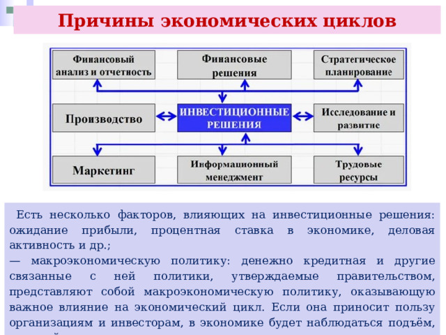 Причины экономических циклов  Есть несколько факторов, влияющих на инвестиционные решения: ожидание прибыли, процентная ставка в экономике, деловая активность и др.; — макроэкономическую политику: денежно кредитная и другие связанные с ней политики, утверждаемые правительством, представляют собой макроэкономическую политику, оказывающую важное влияние на экономический цикл. Если она приносит пользу организациям и инвесторам, в экономике будет наблюдаться подъём, ведущий к экономическому росту, тогда как политика, не приносящая пользы, будет препятствовать инвестициям; 