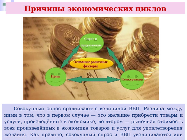 Причины экономических циклов  Совокупный спрос сравнивают с величиной ВВП. Разница между ними в том, что в первом случае — это желание прибрести товары и услуги, произведённые в экономике, во втором — рыночная стоимость всех произведённых в экономике товаров и услуг для удовлетворения желания. Как правило, совокупный спрос и ВВП увеличиваются или уменьшаются вместе. 