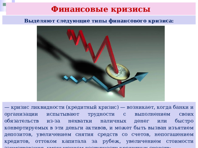Финансовые кризисы Выделяют следующие типы финансового кризиса: — кризис ликвидности (кредитный кризис) — возникает, когда банки и организации испытывают трудности с выполнением своих обязательств из-за нехватки наличных денег или быстро конвертируемых в эти деньги активов, и может быть вызван изъятием депозитов, увеличением снятия средств со счетов, непогашением кредитов, оттоком капитала за рубеж, увеличением стоимости заимствования, уменьшением доступности кредитных средств; 
