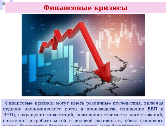 Финансовые кризисы  Финансовые кризисы могут иметь различные последствия, включая падение экономического роста и производства (снижение ВВП и ВНП), сокращение инвестиций, повышение стоимости заимствований, снижение потребительской и деловой активности, обвал фондового рынка, банкротство банков и организаций, рост безработицы. 