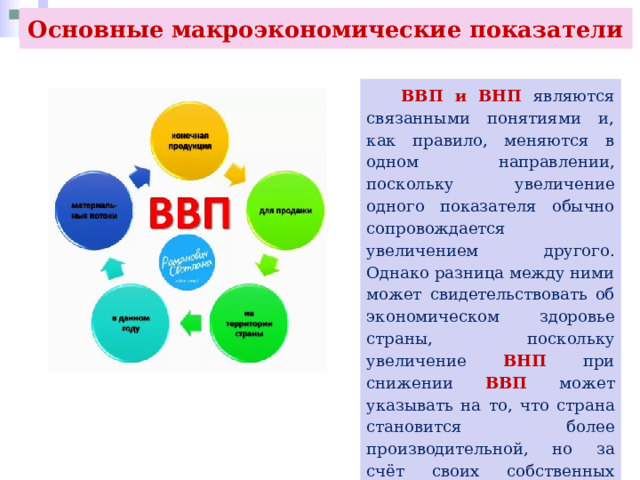 Основные макроэкономические показатели  ВВП и ВНП являются связанными понятиями и, как правило, меняются в одном направлении, поскольку увеличение одного показателя обычно сопровождается увеличением другого. Однако разница между ними может свидетельствовать об экономическом здоровье страны, поскольку увеличение ВНП при снижении ВВП может указывать на то, что страна становится более производительной, но за счёт своих собственных граждан и организаций. 