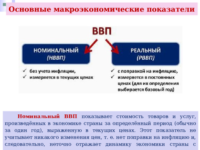 Основные макроэкономические показатели  Номинальный ВВП показывает стоимость товаров и услуг, произведённых в экономике страны за определённый период (обычно за один год), выраженную в текущих ценах. Этот показатель не учитывает никакого изменения цен, т. е. нет поправки на инфляцию и, следовательно, неточно отражает динамику экономики страны с течением времени. 