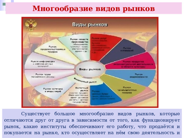 Многообразие видов рынков  Существует большое многообразие видов рынков, которые отличаются друг от друга в зависимости от того, как функционирует рынок, какие институты обеспечивают его работу, что продаётся и покупается на рынке, кто осуществляет на нём свою деятельность и др. 