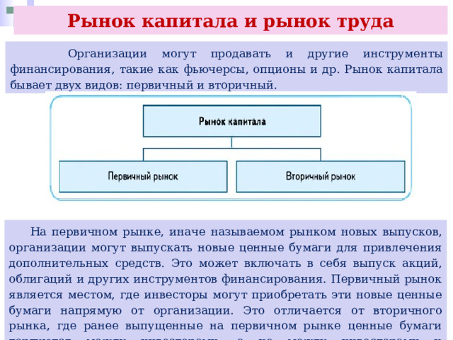 Рынок капитала и рынок труда  Организации могут продавать и другие инструменты финансирования, такие как фьючерсы, опционы и др. Рынок капитала бывает двух видов: первичный и вторичный.  На первичном рынке, иначе называемом рынком новых выпусков, организации могут выпускать новые ценные бумаги для привлечения дополнительных средств. Это может включать в себя выпуск акций, облигаций и других инструментов финансирования. Первичный рынок является местом, где инвесторы могут приобретать эти новые ценные бумаги напрямую от организации. Это отличается от вторичного рынка, где ранее выпущенные на первичном рынке ценные бумаги торгуются между инвесторами, а не между инвесторами и организацией. 