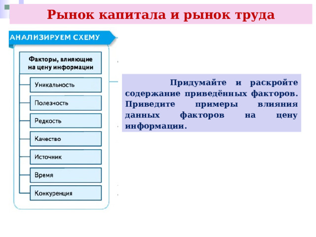 Рынок капитала и рынок труда  Придумайте и раскройте содержание приведённых факторов. Приведите примеры влияния данных факторов на цену информации. 