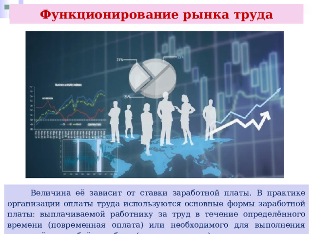 Функционирование рынка труда  Величина её зависит от ставки заработной платы. В практике организации оплаты труда используются основные формы заработной платы: выплачиваемой работнику за труд в течение определённого времени (повременная оплата) или необходимого для выполнения определённого объёма работы (сдельная оплата). 