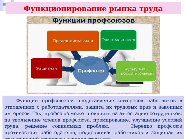 Функционирование рынка труда  Функции профсоюзов: представление интересов работников в отношениях с работодателями, защита их трудовых прав и законных интересов. Так, профсоюз может повлиять на аттестацию сотрудников, на увольнение членов профсоюза, премирование, улучшение условий труда, решение социальных проблем. Нередко профсоюз противостоит работодателю, поддерживая работников и защищая их от нарушений трудового законодательства. 