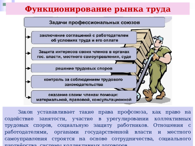 Функционирование рынка труда  Закон устанавливает такие права профсоюза, как право на содействие занятости, участие в урегулировании коллективных трудовых споров, социальную защиту работников. Отношения с работодателями, органами государственной власти и местного самоуправления строятся на основе сотрудничества, социального партнёрства, системы коллективных договоров. 