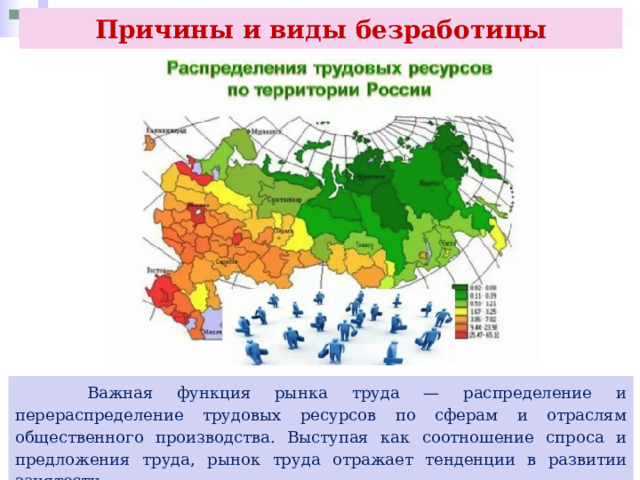 Причины и виды безработицы  Важная функция рынка труда — распределение и перераспределение трудовых ресурсов по сферам и отраслям общественного производства. Выступая как соотношение спроса и предложения труда, рынок труда отражает тенденции в развитии занятости. 
