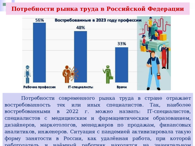 Потребности рынка труда в Российской Федерации  Потребности современного рынка труда в стране отражает востребованность тех или иных специалистов. Так, наиболее востребованными в 2022 г. можно назвать: IT-специалистов, специалистов с медицинским и фармацевтическим образованием, дизайнеров, маркетологов, менеджеров по продажам, финансовых аналитиков, инженеров. Ситуация с пандемией активизировала такую форму занятости в России, как удалённая работа, при которой работодатель и наёмный работник находятся на значительном расстоянии друг от друга. 