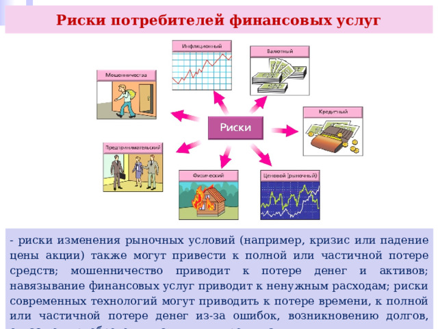 Риски потребителей финансовых услуг - риски изменения рыночных условий (например, кризис или падение цены акции) также могут привести к полной или частичной потере средств; мошенничество приводит к потере денег и активов; навязывание финансовых услуг приводит к ненужным расходам; риски современных технологий могут приводить к потере времени, к полной или частичной потере денег из-за ошибок, возникновению долгов, отказу от приобретения услуги или продукта. 