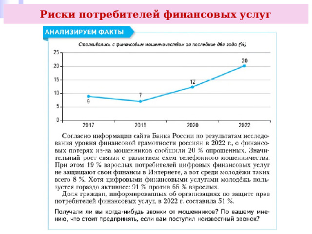 Риски потребителей финансовых услуг 