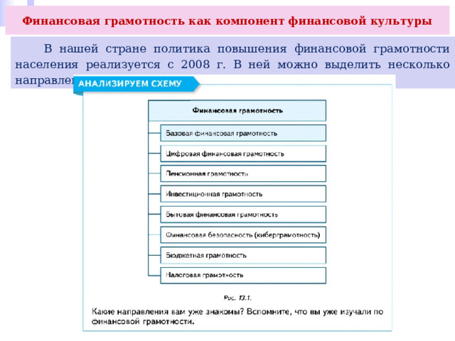 Финансовая грамотность как компонент финансовой культуры  В нашей стране политика повышения финансовой грамотности населения реализуется с 2008 г. В ней можно выделить несколько направлений (рис. 13.1). 