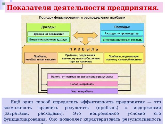 Показатели деятельности предприятия.  Ещё один способ определить эффективность предприятия — это возможность сравнить результаты (прибыль) с издержками (затратами, расходами). Это непременное условие его функционирования. Оно позволяет характеризовать результативность производственной деятельности в целом. 