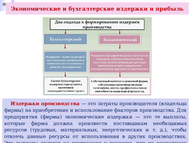 Экономические и бухгалтерские издержки и прибыль  Издержки производства — это затраты производителя (владельца фирмы) на приобретение и использование факторов производства. Для предприятия (фирмы) экономические издержки — это те выплаты, которые фирма должна произвести поставщикам необходимых ресурсов (трудовых, материальных, энергетических и т. д.), чтобы отвлечь данные ресурсы от использования в других производствах. Эти выплаты делятся на внутренние и внешние, при их исчислении используются различные подходы. 