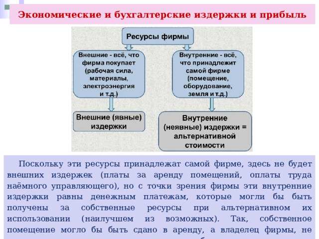 Экономические и бухгалтерские издержки и прибыль  Поскольку эти ресурсы принадлежат самой фирме, здесь не будет внешних издержек (платы за аренду помещений, оплаты труда наёмного управляющего), но с точки зрения фирмы эти внутренние издержки равны денежным платежам, которые могли бы быть получены за собственные ресурсы при альтернативном их использовании (наилучшем из возможных). Так, собственное помещение могло бы быть сдано в аренду, а владелец фирмы, не получая удовлетворяющего его дохода, мог бы получать доход в виде зарплаты, работая по найму. 