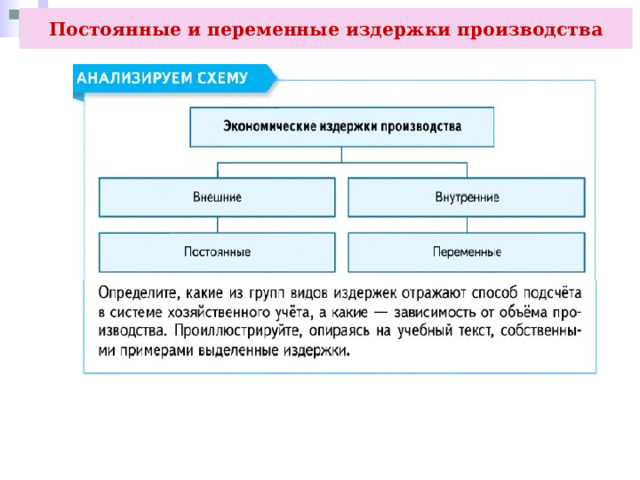 Постоянные и переменные издержки производства 